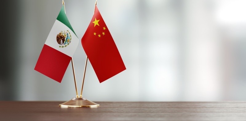 Alcances de una asociación estratégica integral: China y el caso de México